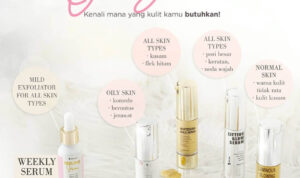 Cara Menggunakan Rangkaian Produk dari Ms Glow yang Baik dan Benar